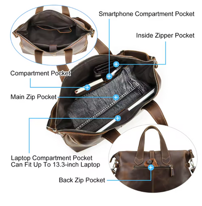 Ben Weekender Leather Duffel